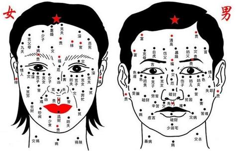 眼睛下方的痣|面相分析：脸上痣揭示出命运轨迹